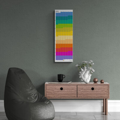 2025 Wallplanner Wandkalender 2025 Regenbogen Bunter Kalender Jahresplaner 2025 Rainbow