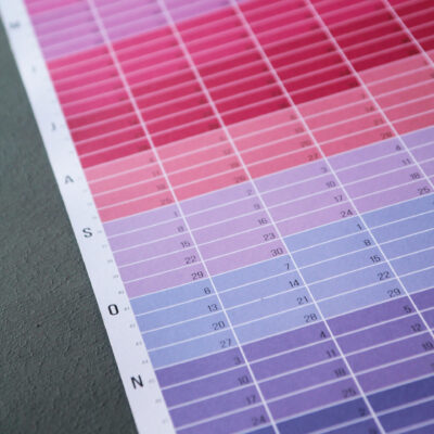 Wandkalender 2025 Rosa Flieder Pink Violett Lila Kalender Jahresplaner 2025 Homeoffice Wallplanner Designkalender